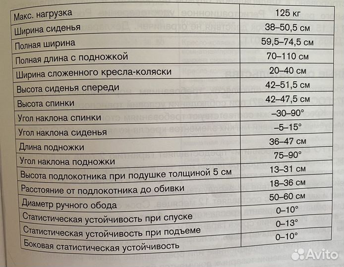 Кресло-коляска инвалидная otto bock Германия