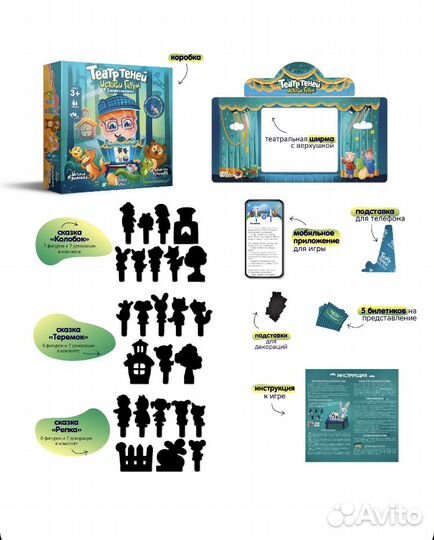 Театр теней истории гарри