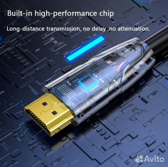 Активный оптический кабель hdmi ver. 2.0 25 метров