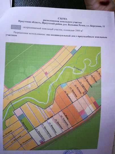 Участок 20 сот. (ИЖС)