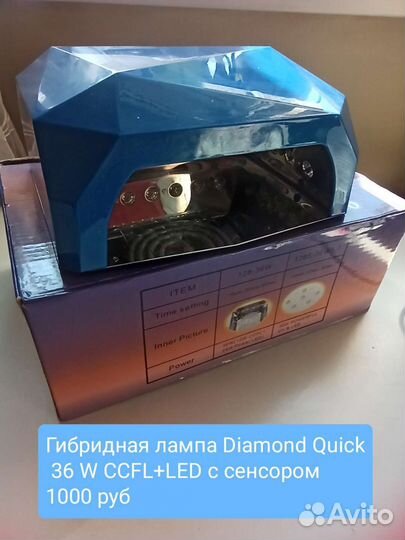 Принадлежности для маникюра