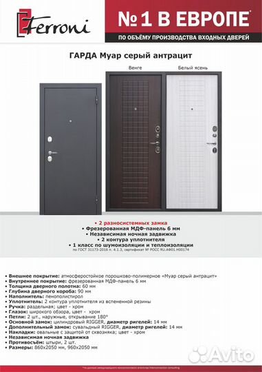 Двери