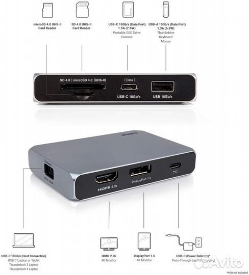 Хаб CalDigit soho Dock USB-C Gen2 10Gb/s