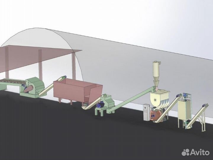 Линия гранулирования целлюлозной добавки щма для з