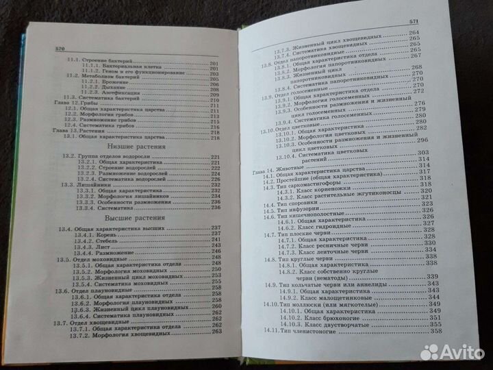 Пособие репетитор для абитуриентов