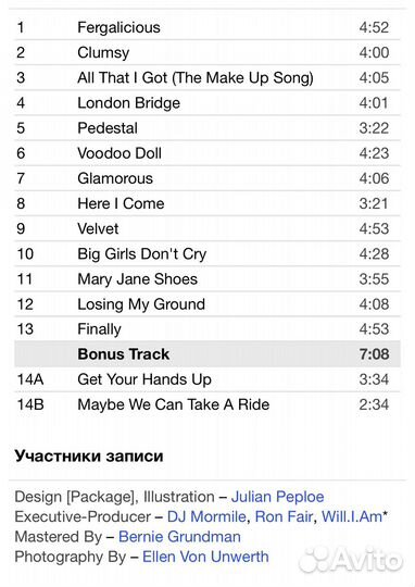 Fergie - The Dutchess CD Rus