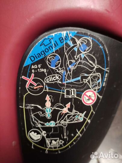 Автокресло Kiddy Evolution