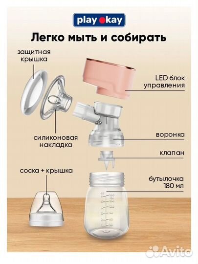 Молокоотсос электрический новый