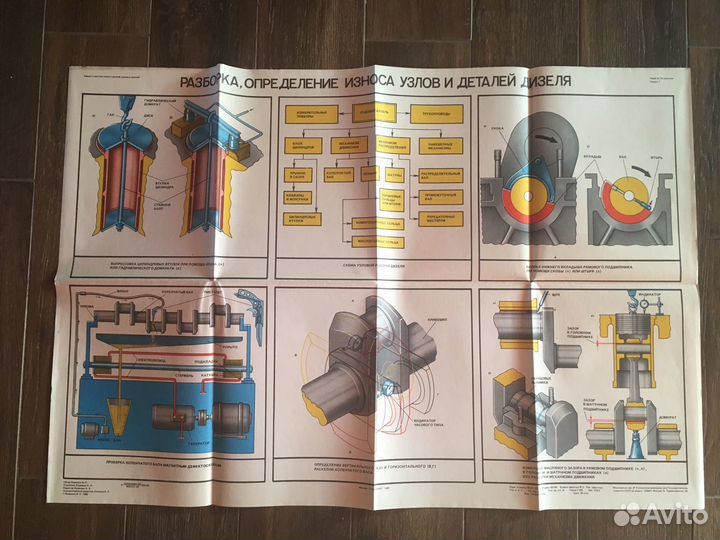 Серия плакатов по судовым дизелям