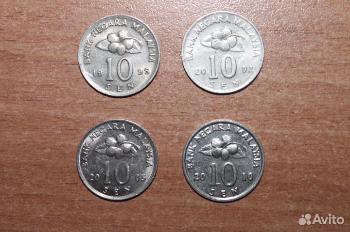 Монеты Малайзии