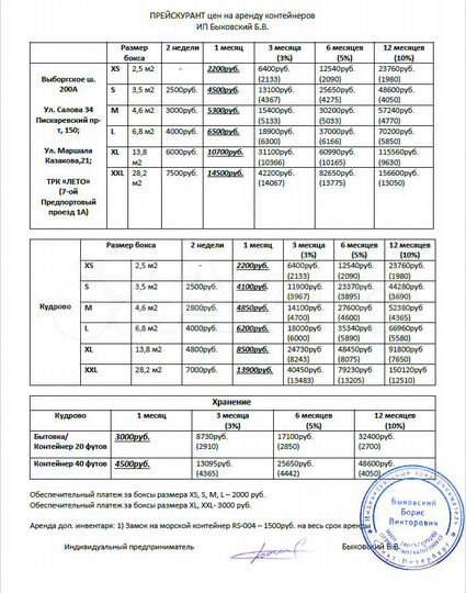 Место под бытовку/контейнер