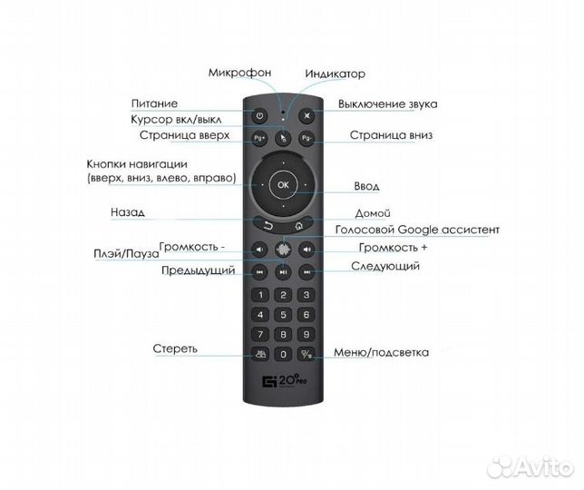 Пульт G20S Pro аэромышь с подсветкой