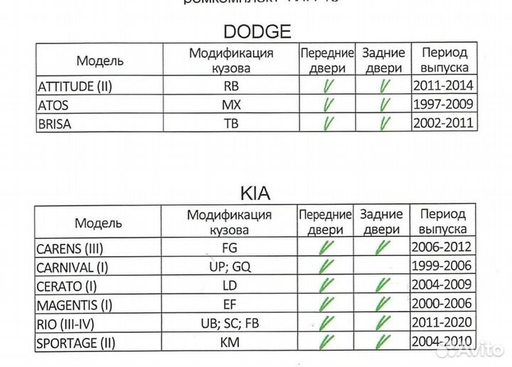 Ремкомплект ограничителей дверей Hyundai Kia