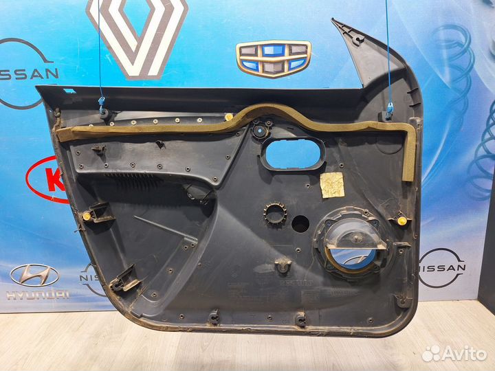 Обшивка Карта двери nissan terrano D10 Прав