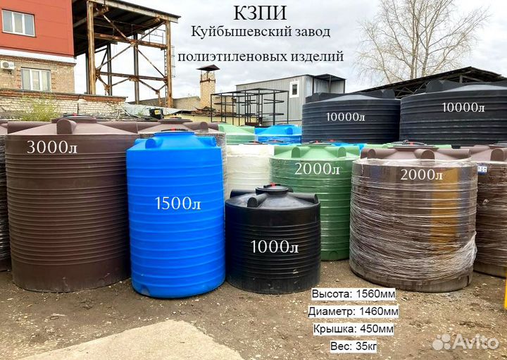 Пластиковая емкость