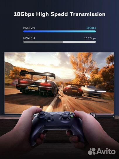 Позолоченный Кабель hdmi 2.0 4k 60hz Для PS4 TV