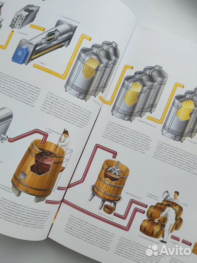 Атлас мира вино. Книга