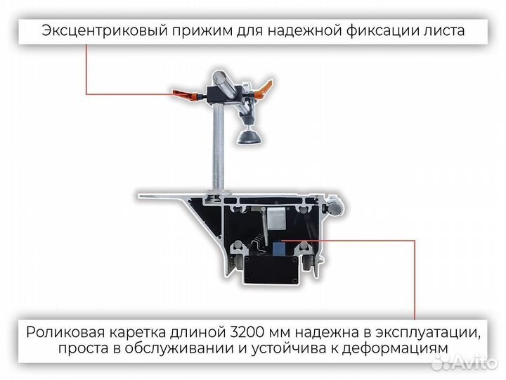 Форматно-раскроечный станок Fors 3200 plus