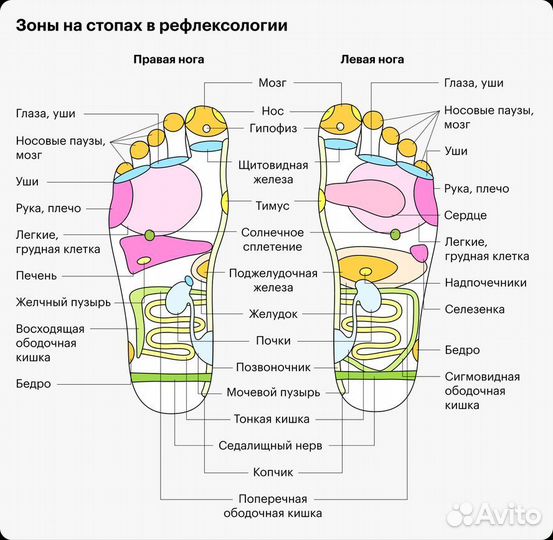 Доски Садху. Гвозди Садху. Союз Светлых Сил