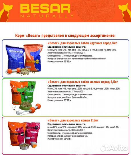 Сухой Корм для собак и кошек 