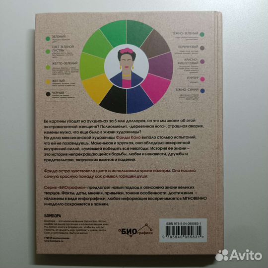 Фрида Кало. Визуальная биография великой художницы