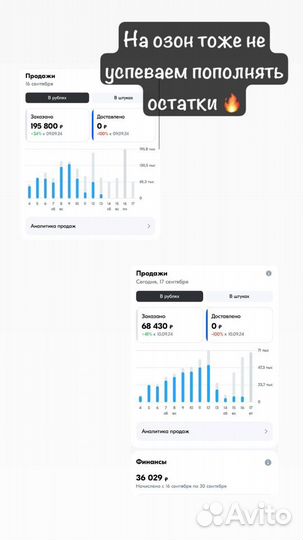 Открыть магазин на вб/ Эксперт вб / Озон с 0 / Обу