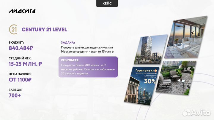 Директолог / Яндекс Директ / Реклама недвижимости