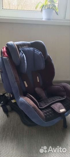 Автокресло