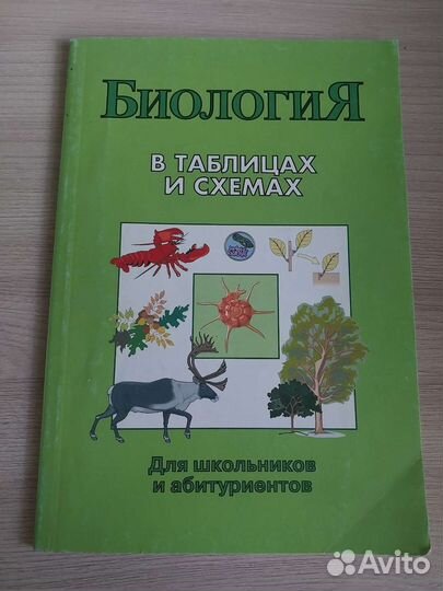 Справочник в таблицах и схемах для егэ по биологии