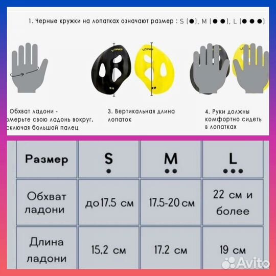 Лопатки для плавания Finis ISO,Madwave Ergo