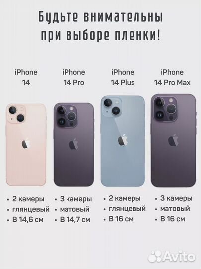 Глянцевая гидрогелевая пленка iPhone 14 13 13 Pro