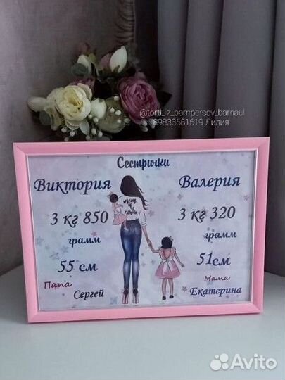 Метрика для новорожденных