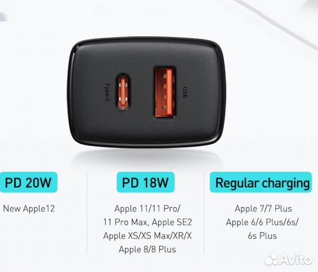 Зарядное устройство Baseus Quick Charger U+C 20W