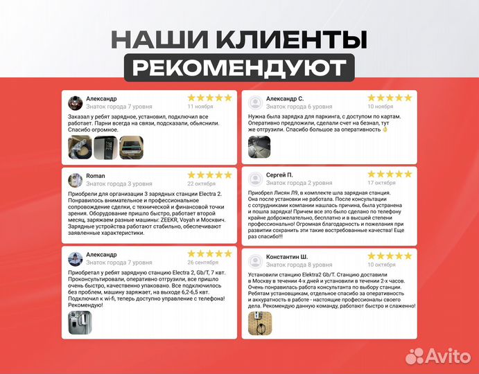 Зарядная станция для электромобилей 7/22кВт Type2