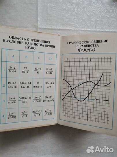 Учебник. Алгебра 7 класс. 1977 год. СССР