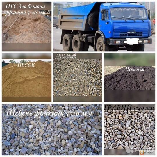 Торф, Навоз, перегной