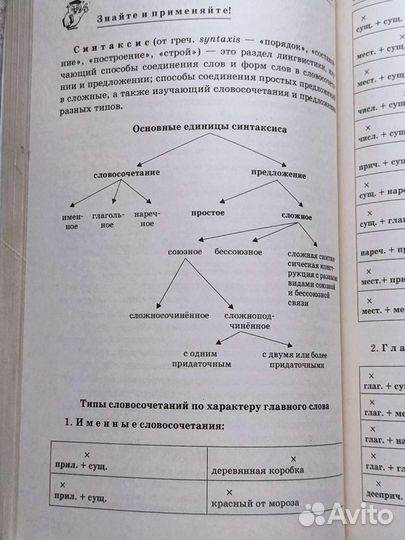 Русский язык, учебник, тесты, задания