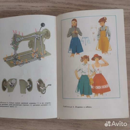 Книга домоводства