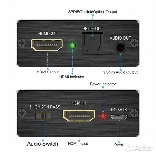 Адаптер hdmi to hdmi + аудио (toslink,jack)