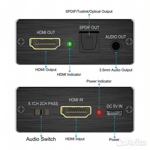 Адаптер hdmi to hdmi + аудио (toslink,jack)