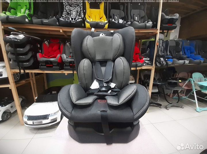 Детские автокресла