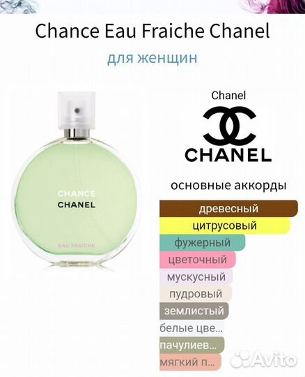 Распив 5мл Chanel Chance Fraiche Оригинал