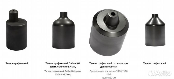 Изделия из графита