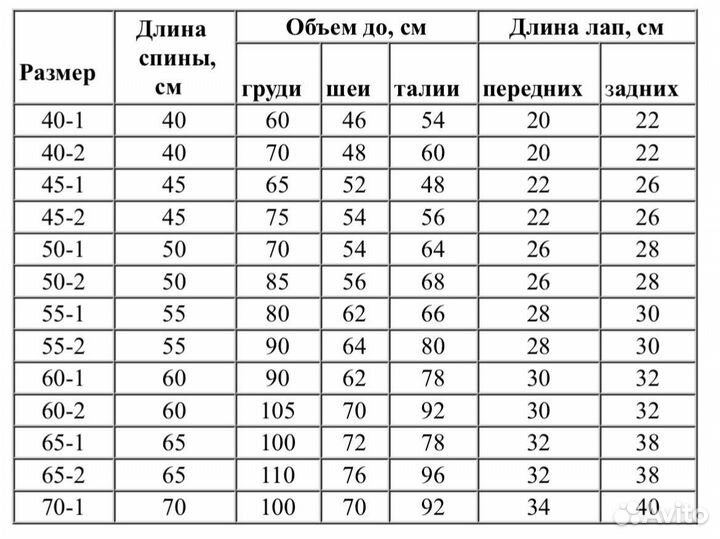 Комбинезон для собаки