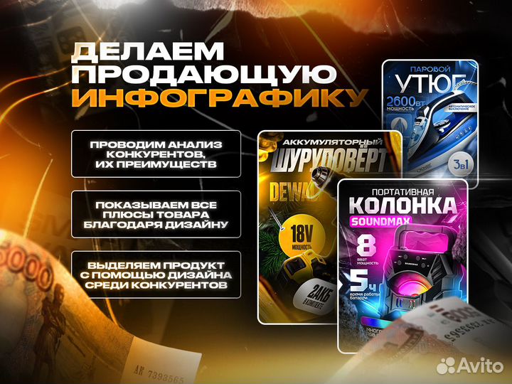 Инфографика для маркетплейсов