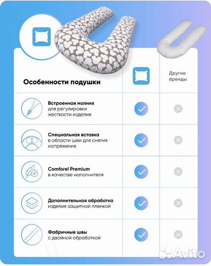 Подушка для беременных U-комфорт, 80x130