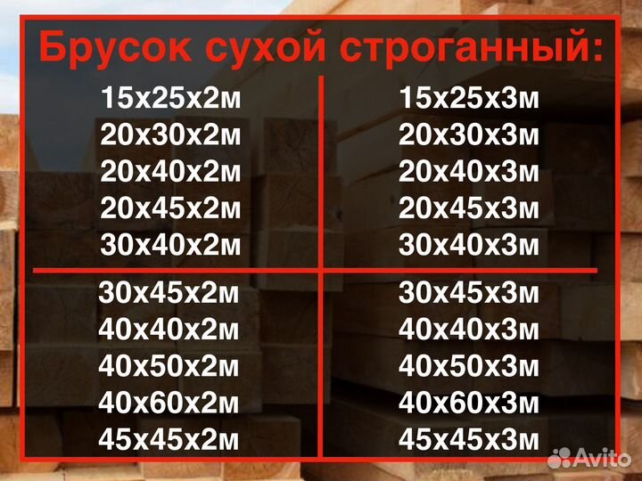 Брусок сухой/строганный от производителя 20403000