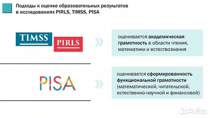 Создание презентаций, power point