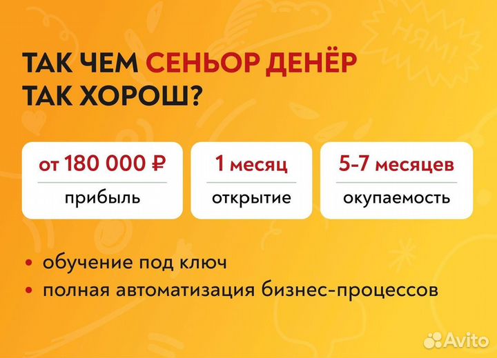 Самая прибыльная франшиза 