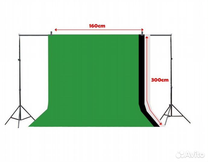 Фото Фоны Хромакей 1.6x3м Зел/Бел/Черн/Сер/Синий